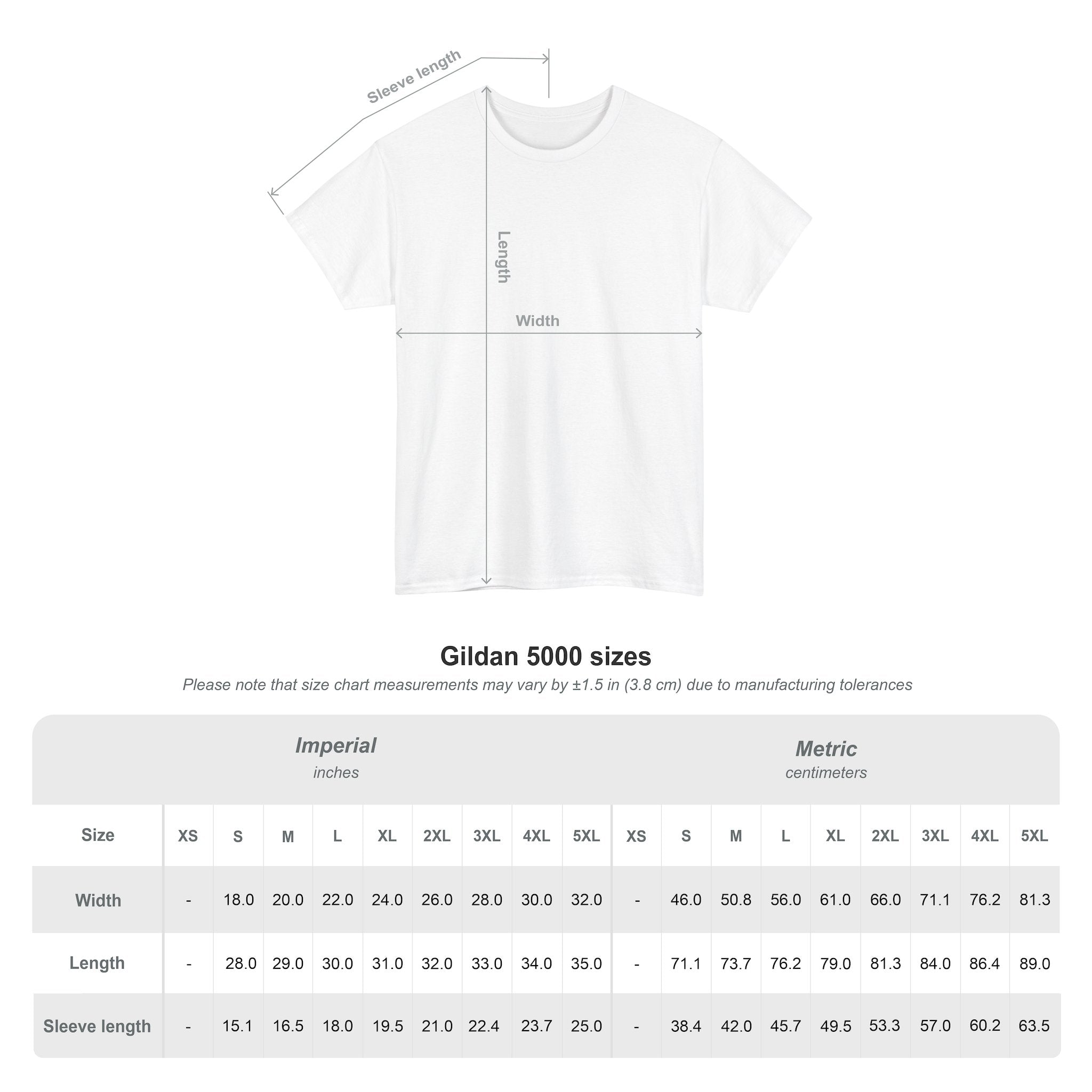 different.  Tee